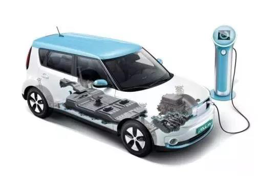 新能源汽车应与新能源行业共同发展